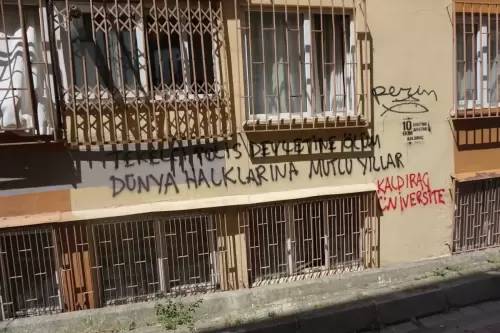 “Tekel Polis Devletine ÖlümDünya Halklarına Mutlu Yıllar”Kaldıraç Üniversite(Kadıköy, 2022)(Kadıköy, 2022)