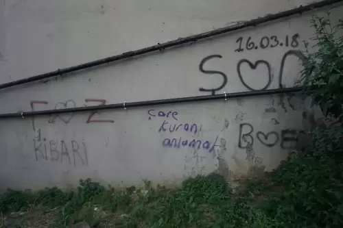Çare Kuranı Anlamak (Bahçelievler, 2022)