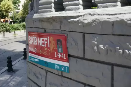 Şair Nefi Sokağı Caferağa Mahallesi (Kadıköy, 2022)
